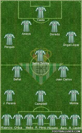 Real Betis B., S.A.D. Formation 2012