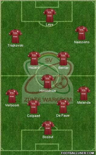 SV Zulte Waregem Formation 2012