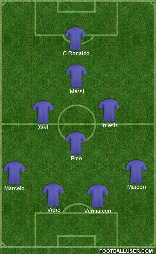 Dream Team Formation 2012