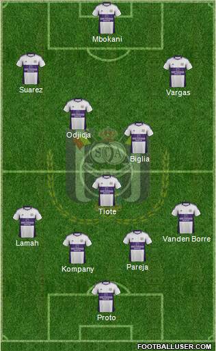 RSC Anderlecht Formation 2012