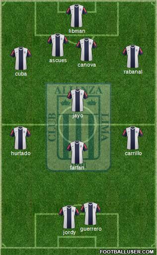 C Alianza Lima Formation 2012