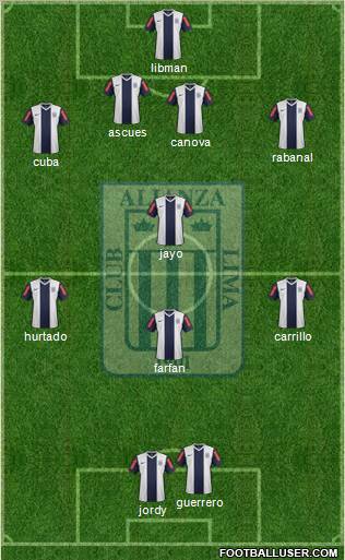 C Alianza Lima football formation