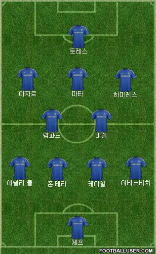 Chelsea Formation 2012