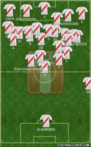 Peru Formation 2012