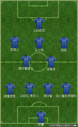 Chelsea Formation 2012