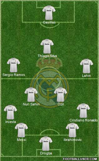 Real Madrid C.F. Formation 2012