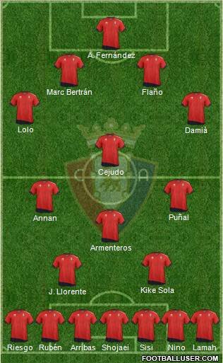 C. At. Osasuna Formation 2012