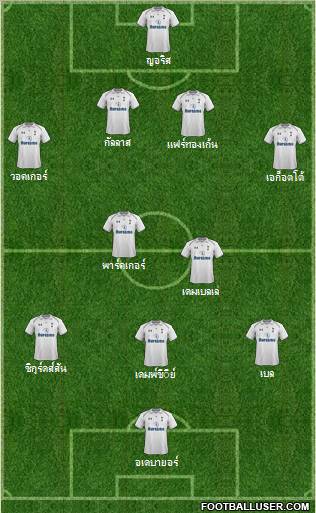 Tottenham Hotspur Formation 2012