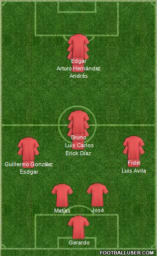 Pro Evolution Soccer Team Formation 2012