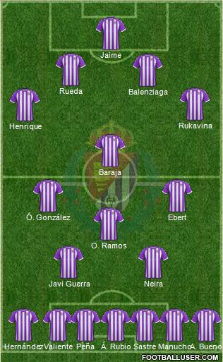 R. Valladolid C.F., S.A.D. Formation 2012