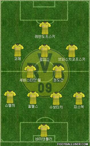 Borussia Dortmund Formation 2012