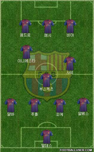 F.C. Barcelona Formation 2012