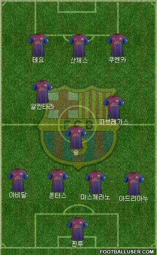 F.C. Barcelona Formation 2012