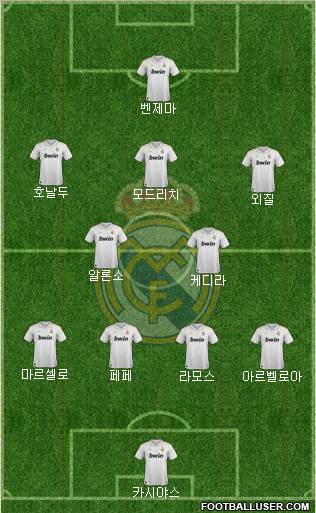 Real Madrid C.F. Formation 2012