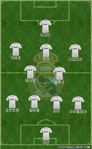 Real Madrid C.F. Formation 2012