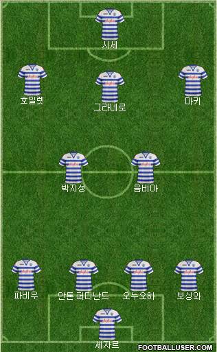 Queens Park Rangers Formation 2012