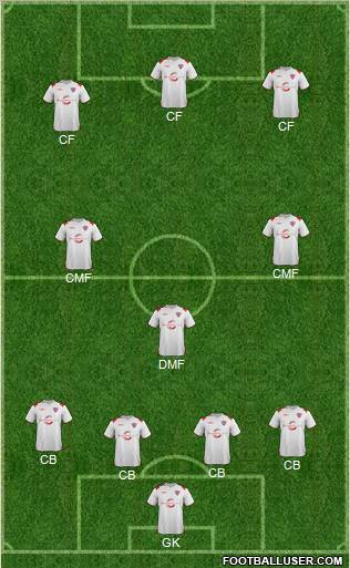 Austin Aztex Formation 2012
