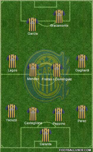 Rosario Central Formation 2012