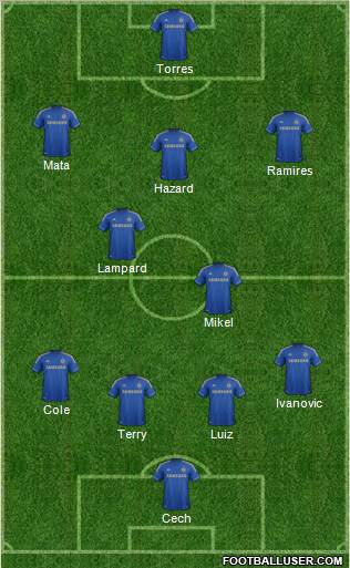 Chelsea Formation 2012