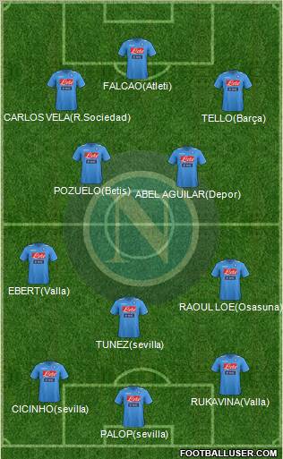 Napoli Formation 2012