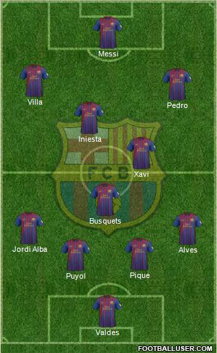 F.C. Barcelona Formation 2012