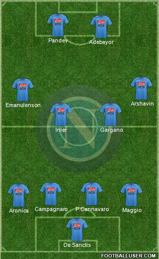 Napoli Formation 2012