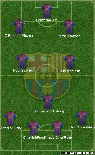 F.C. Barcelona Formation 2012