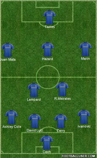 Chelsea Formation 2012