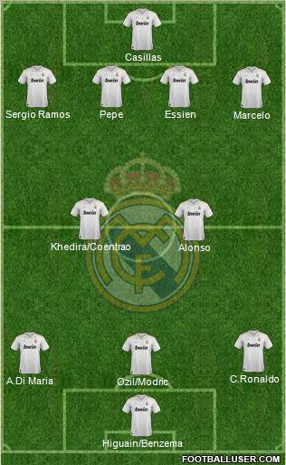 Real Madrid C.F. Formation 2012