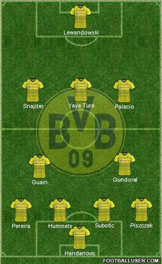 Borussia Dortmund Formation 2012
