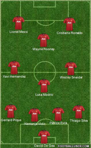 Manchester United Formation 2012