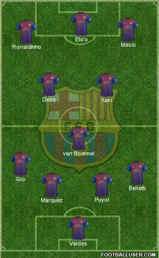 F.C. Barcelona Formation 2012