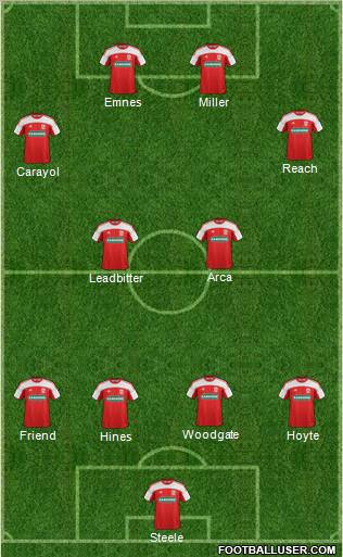 Middlesbrough Formation 2012