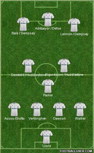 Tottenham Hotspur Formation 2012