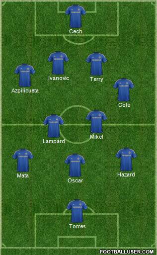 Chelsea Formation 2012