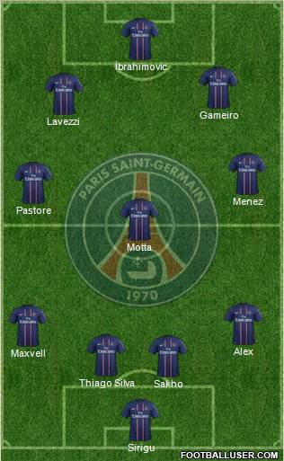 Paris Saint-Germain Formation 2012