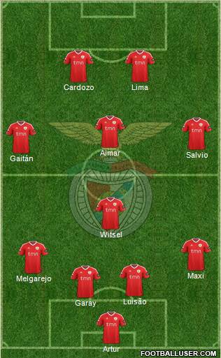 Sport Lisboa e Benfica - SAD Formation 2012