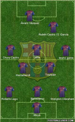 F.C. Barcelona Formation 2012