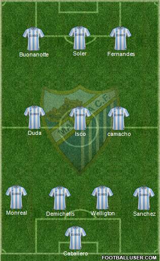 Málaga C.F., S.A.D. Formation 2012