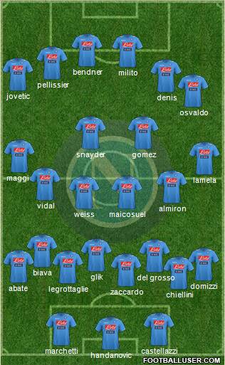 Napoli Formation 2012