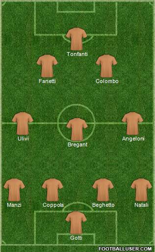 Football Manager Team Formation 2012