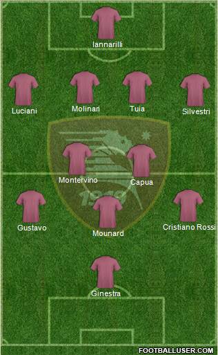 Salernitana football formation