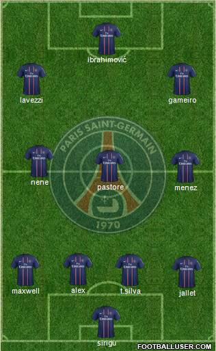 Paris Saint-Germain Formation 2012
