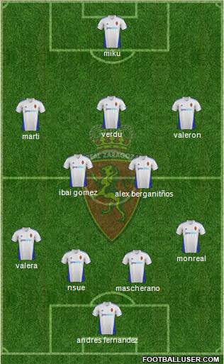 R. Zaragoza S.A.D. Formation 2012