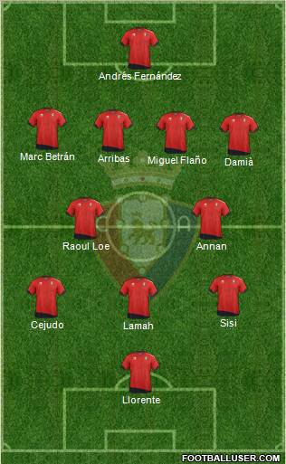 C. At. Osasuna Formation 2012
