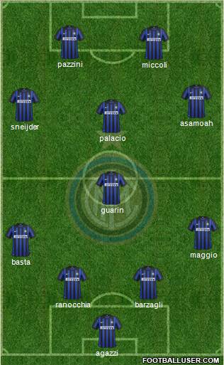 F.C. Internazionale Formation 2012