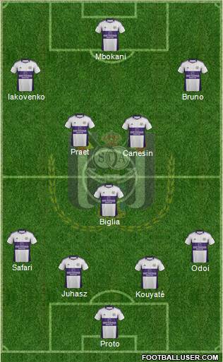 RSC Anderlecht Formation 2012