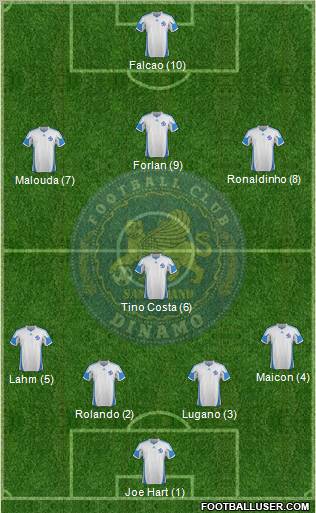 Dinamo Samarqand Formation 2012
