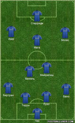 Chelsea Formation 2012