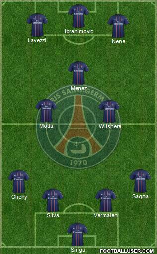 Paris Saint-Germain Formation 2012